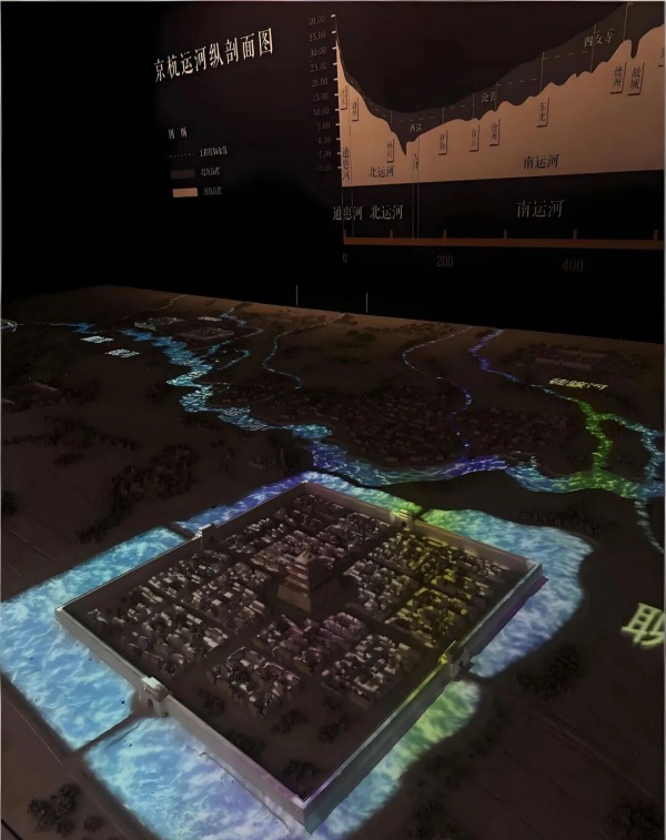 運(yùn)河文化博物館設(shè)計(jì)